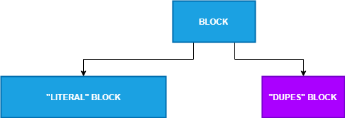msc1-msc1-blocks.png