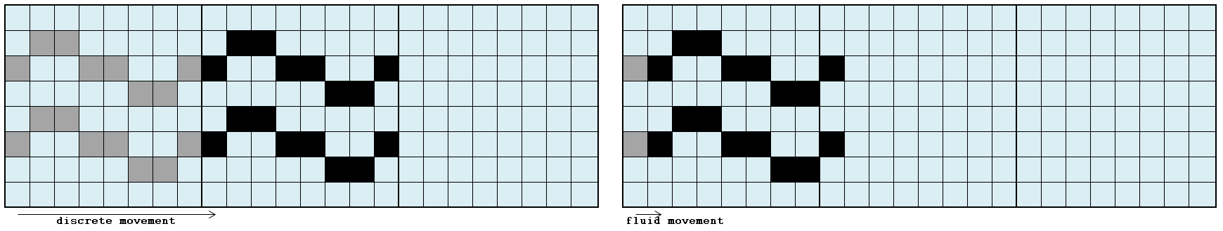 tiling_movements.png